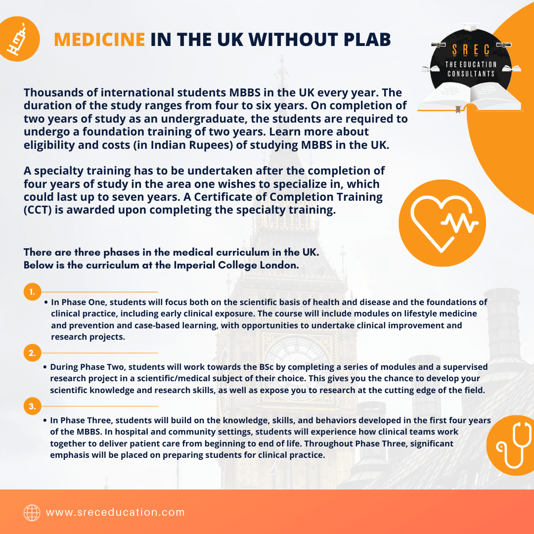 medicine in uk